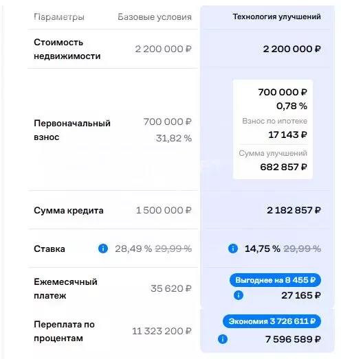 2-комнатная квартира: Нариманов, Центральная улица, 2 (43.5 м) - Фото 1
