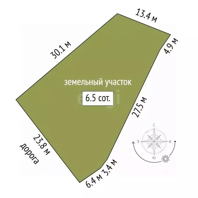 Участок в Краснодарский край, Анапа муниципальный округ, с. Супсех ул. ... - Фото 2