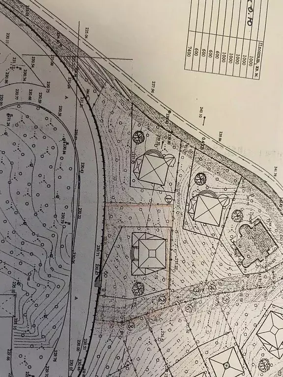 Участок в Крым, Ялта муниципальный округ, Массандра пгт ш. Туристов ... - Фото 2