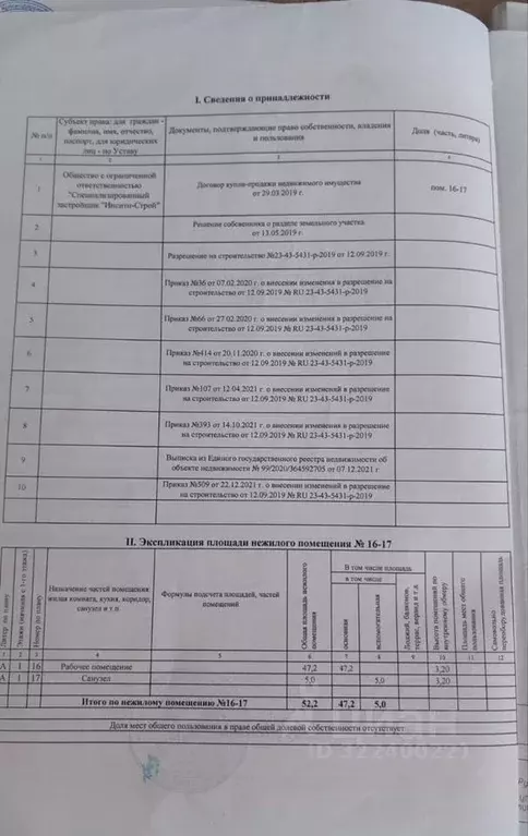 Торговая площадь в Краснодарский край, Краснодар Любимово мкр, 16 (52 ... - Фото 2