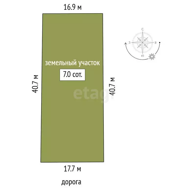 Дом в Тюмень, Ленинский округ (150 м) - Фото 1