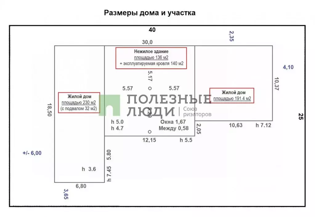 Дом в Крым, Сакский район, Ореховское с/пос, с. Михайловка ул. ... - Фото 2