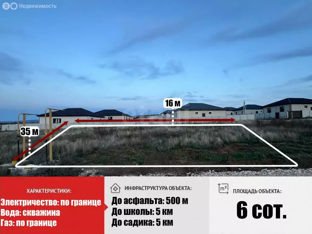 Участок в Добровское сельское поселение, село Краснолесье, Заполярная ... - Фото 2