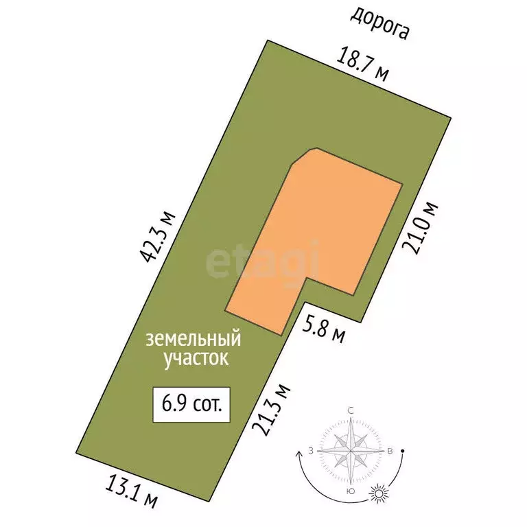 Участок в Тюмень, садовое товарищество Энергия, улица Дружбы (6.9 м) - Фото 1