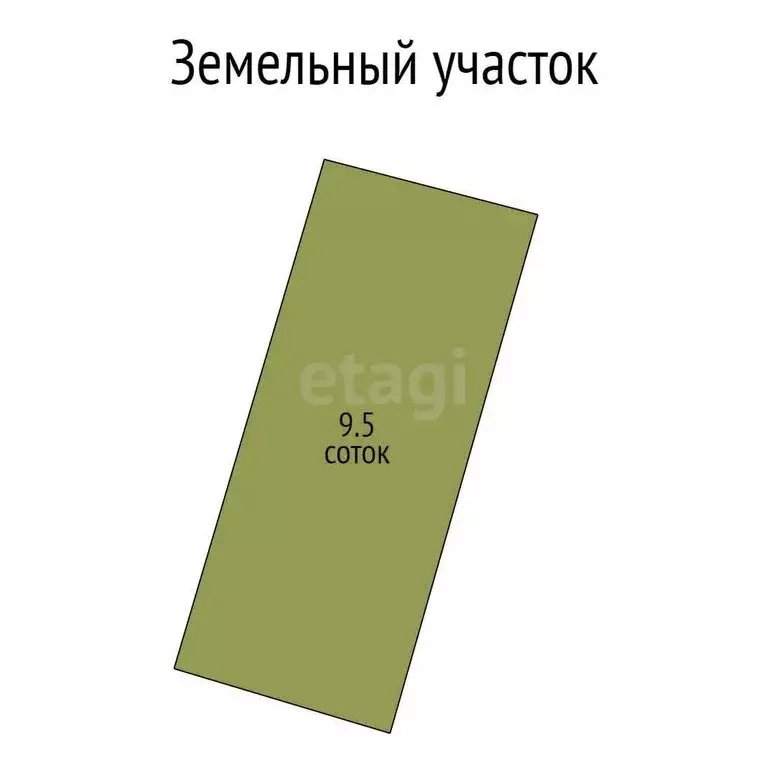 Участок в Корочанский район, Мелиховское сельское поселение, садовое ... - Фото 1