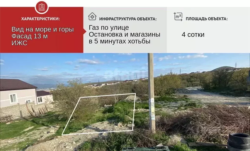 Участок в Краснодарский край, Новороссийск ул. Александрийская (4.0 ... - Фото 1