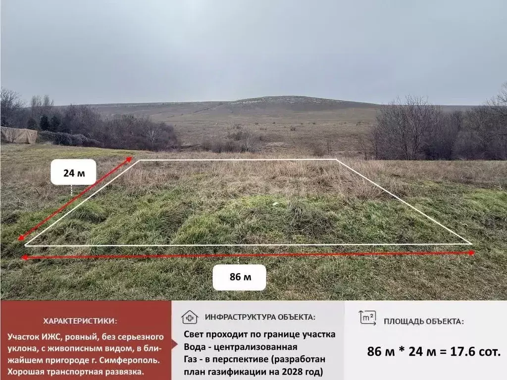 Участок в Крым, Симферопольский район, Донское с/пос, с. Дмитрово ул. ... - Фото 1