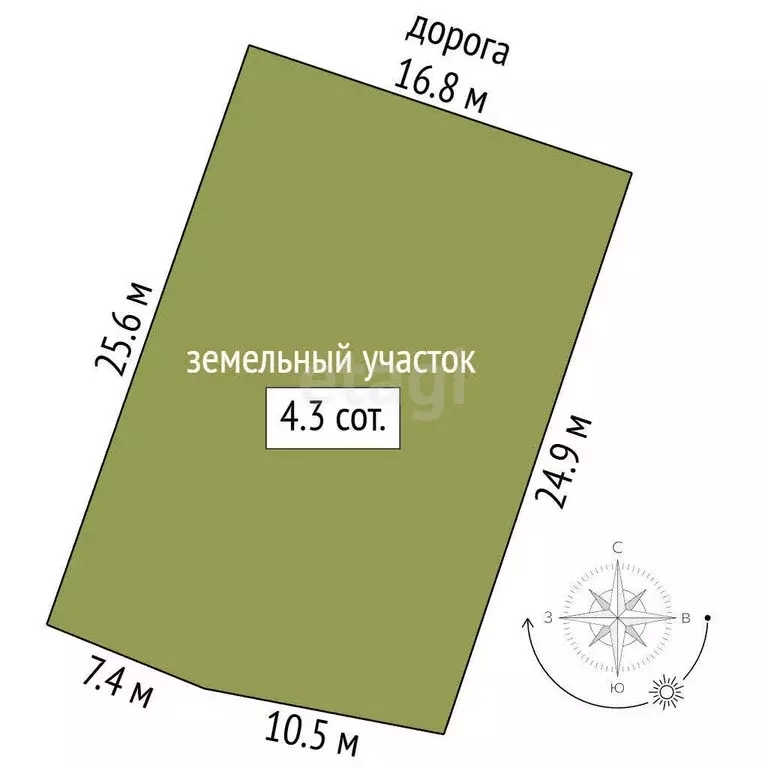 Участок в Балаклава, садоводческое товарищество Горняк, Западный ... - Фото 1