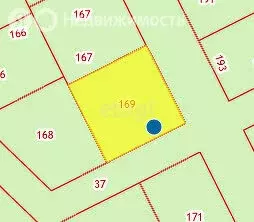 Участок в село Усть-Муны, Берёзовая улица (10.4 м) - Фото 2