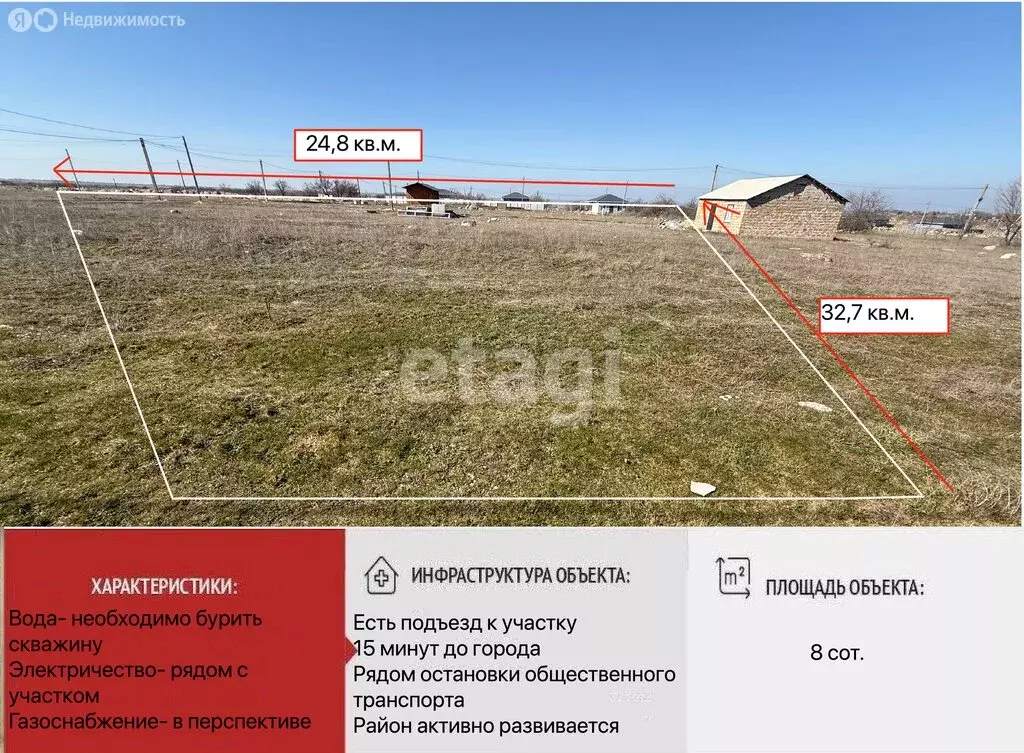 Участок в Симферопольский район, сектор А (8 м) - Фото 2