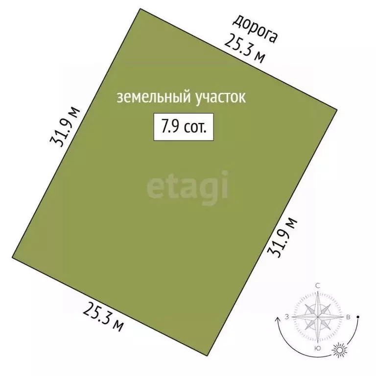 Участок в Башкортостан, Ишимбайский район, с. Ишеево  (7.9 сот.) - Фото 1