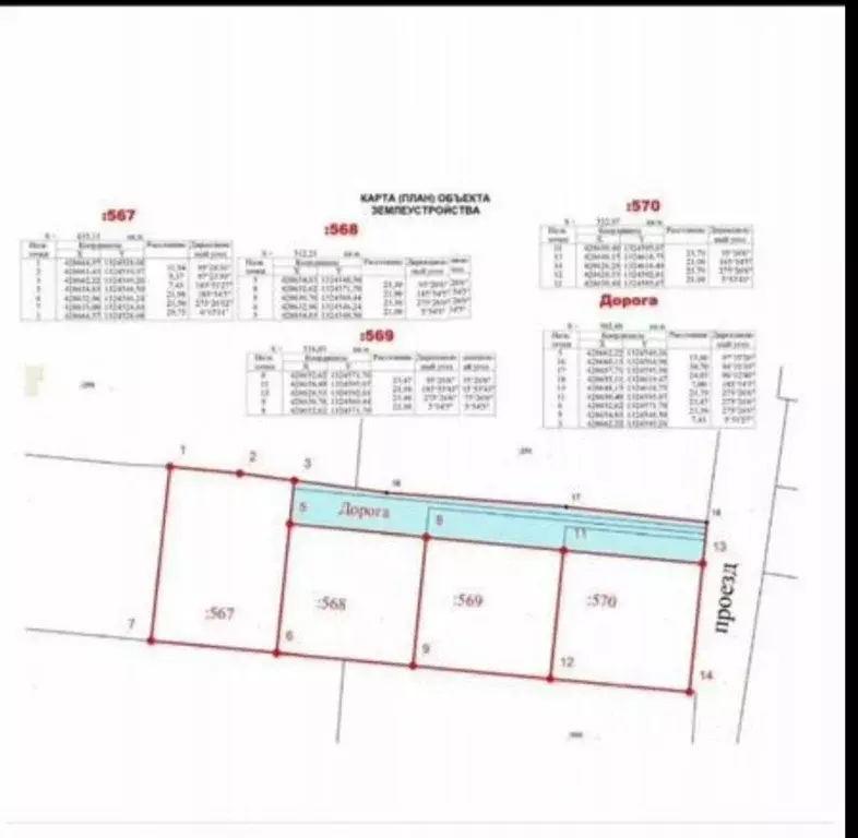 Участок в Самарская область, Ставропольский район, с. Тимофеевка  (6.5 ... - Фото 1