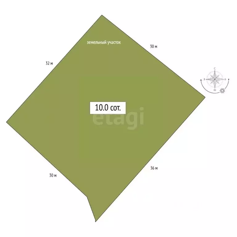 Участок в Новосибирская область, Бердск Слава садовое товарищество, ... - Фото 2