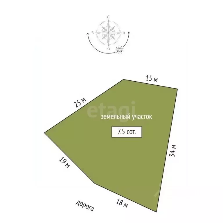 Участок в Крым, Феодосия муниципальный округ, с. Береговое ул. ... - Фото 2