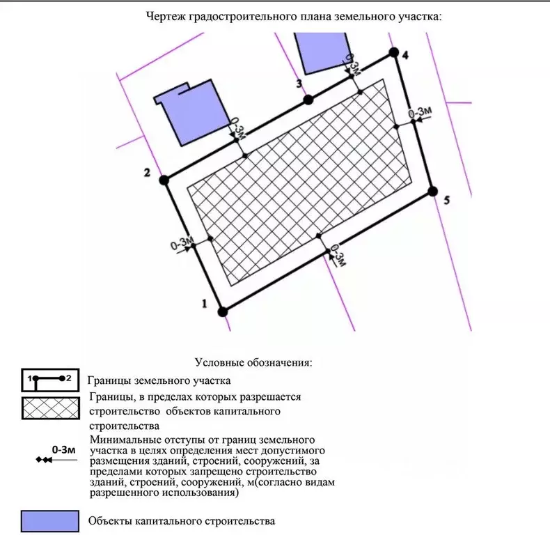 Участок в Севастополь ш. Крепостное, 27к37 (10.0 сот.) - Фото 0
