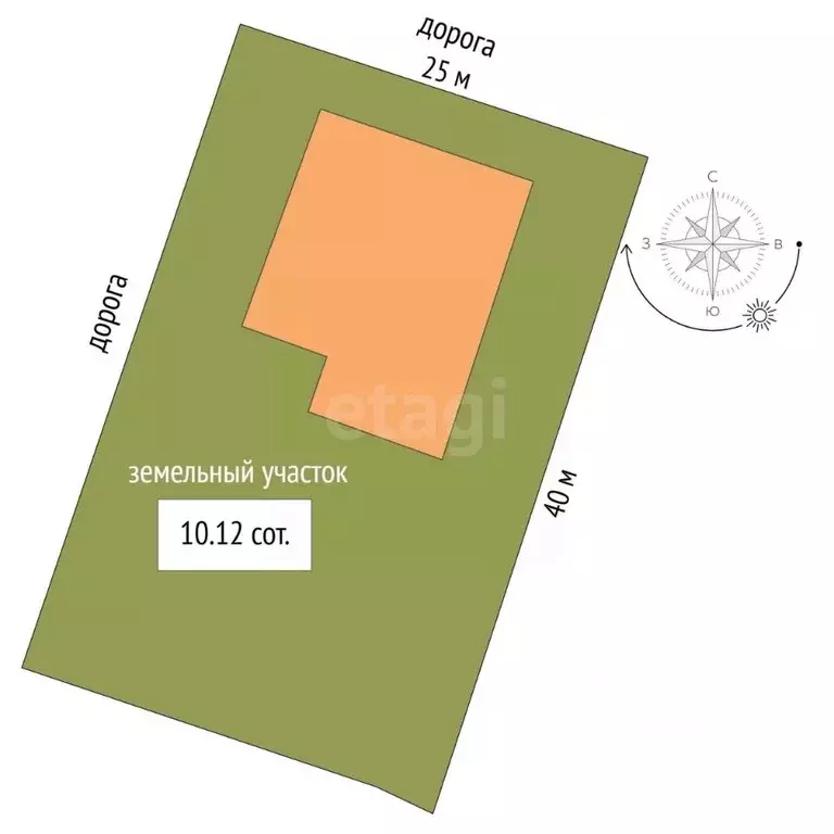 Дом в Кемеровская область, Кемерово Лесная Поляна жилрайон, ул. Добрая ... - Фото 2