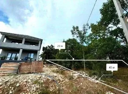 Участок в Краснодарский край, Новороссийск Цемдолина тер., ул. ... - Фото 2