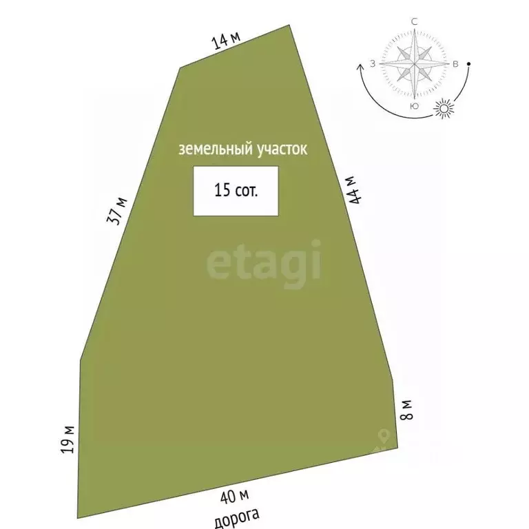 Дом в Кемеровская область, Новокузнецкий муниципальный округ, с. ... - Фото 2