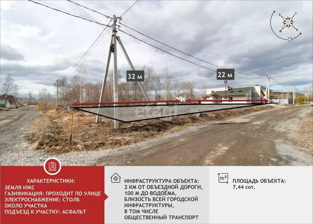 Участок в Тюмень, Калининский округ (7.4 м) - Фото 2