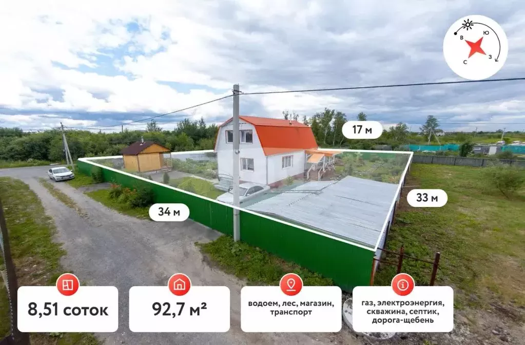 Дом в Тюменская область, Тюмень Царево садовое товарищество,  (93 м) - Фото 1