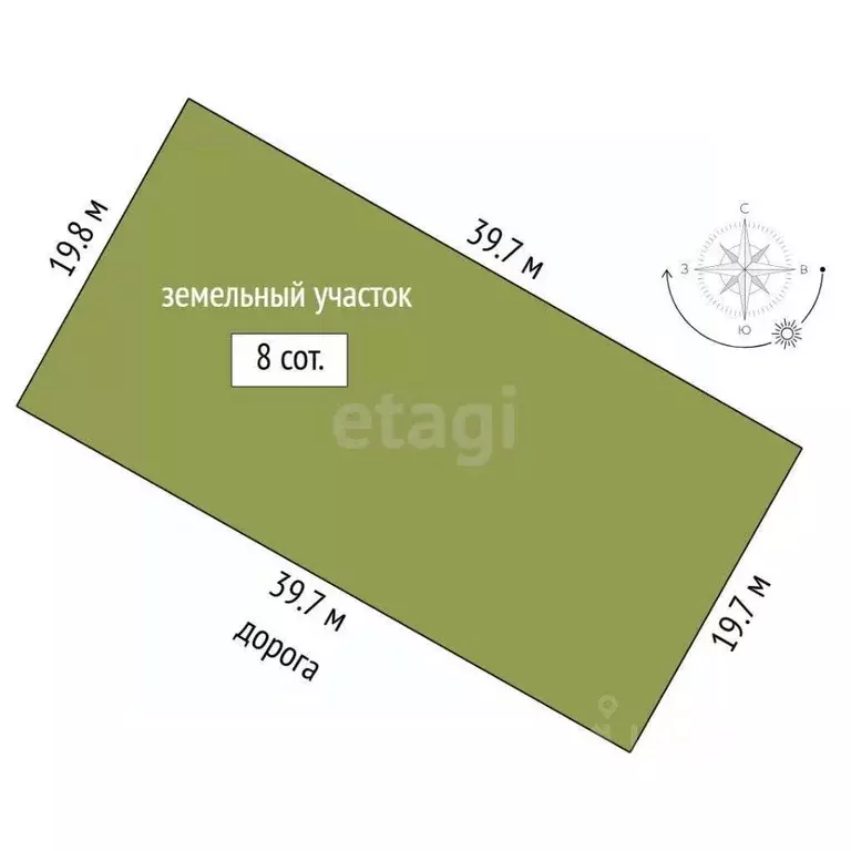 Участок в Тюменская область, Тюмень  (8.0 сот.) - Фото 2