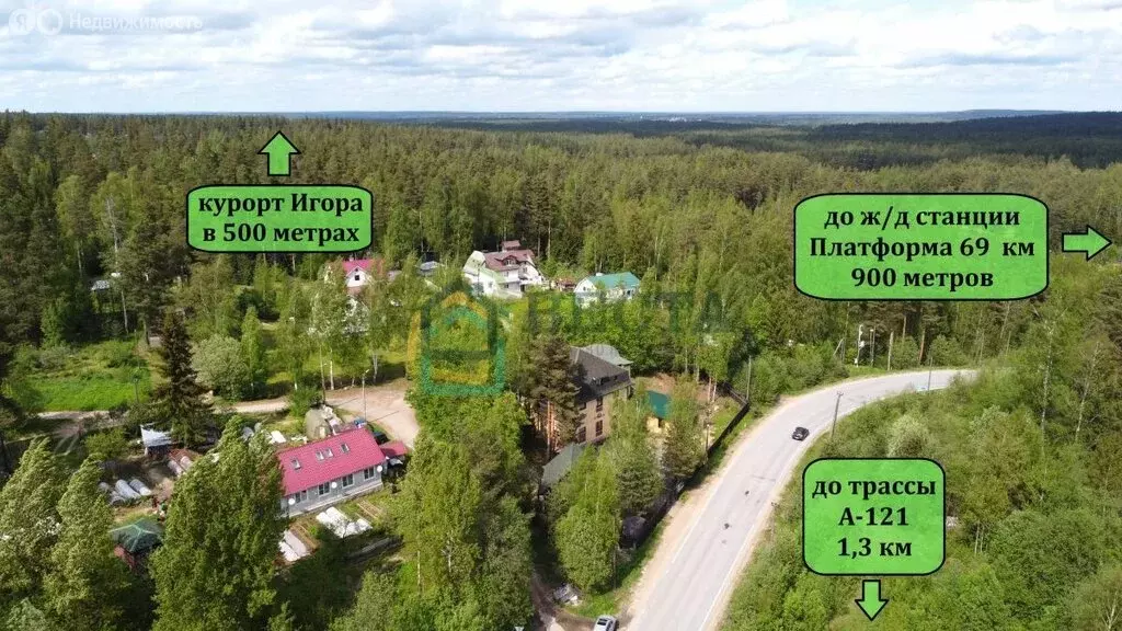 Помещение свободного назначения (860 м) - Фото 1