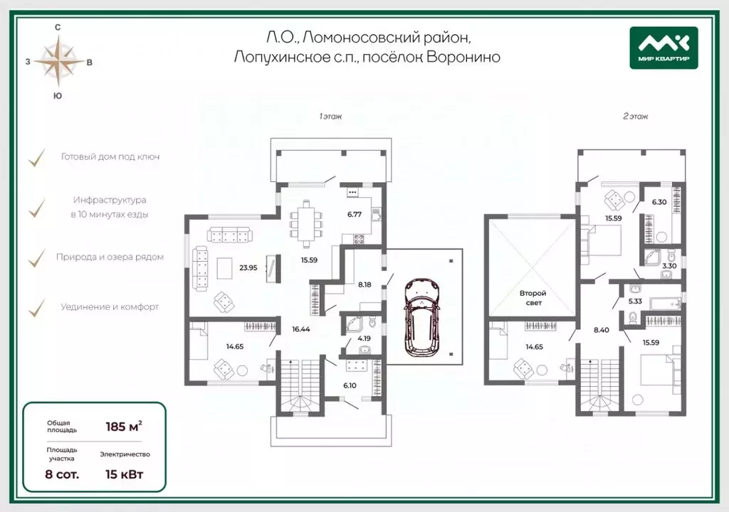 Участок в Ленинградская область, Ломоносовский район, Лопухинское ... - Фото 2