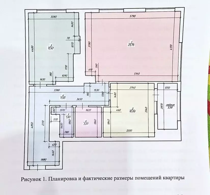 2-к кв. Свердловская область, Екатеринбург ул. Советская, 64 (62.0 м) - Фото 0