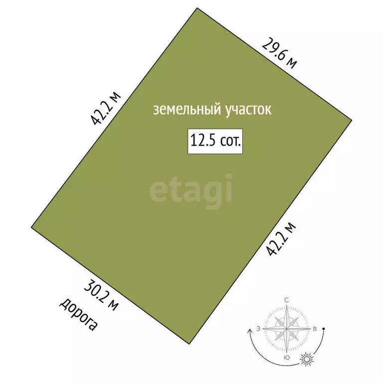 Участок в Тюменский муниципальный округ, деревня Малиновка, коттеджный ... - Фото 1