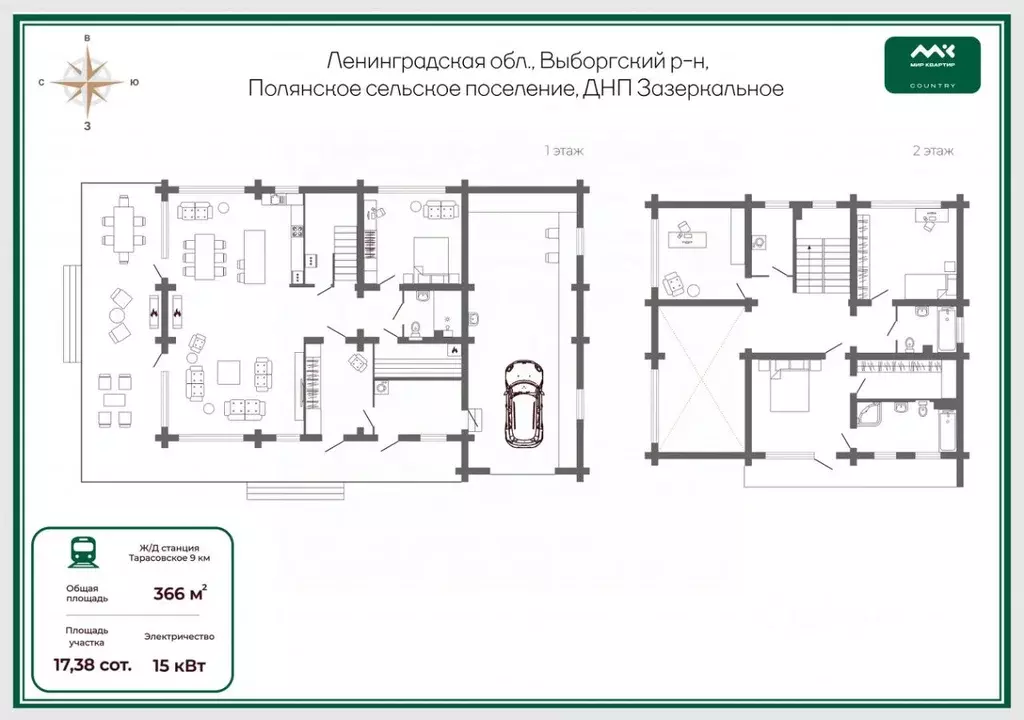 Дом в Ленинградская область, Выборгский район, Полянское с/пос, ... - Фото 2