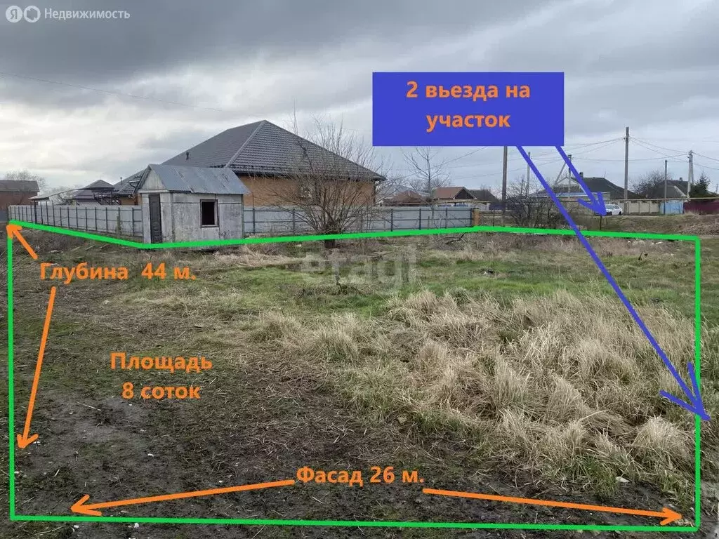 Участок в Темрюк, улица Анджиевского (8.21 м) - Фото 0