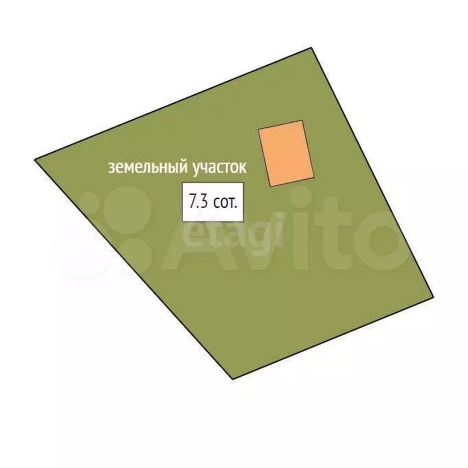 Дача 60,9 м на участке 7,3 сот. - Фото 0