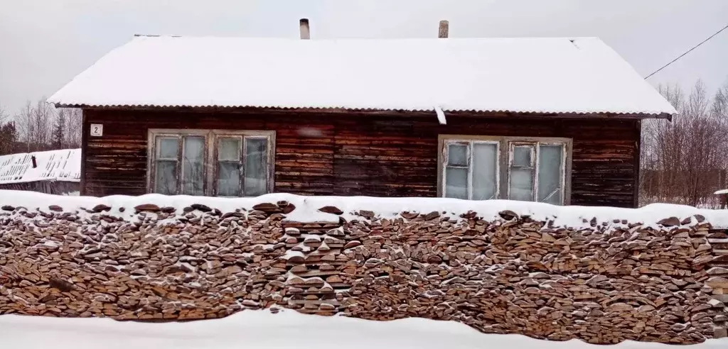 Помещение свободного назначения в Кировская область, Киров городской ... - Фото 0