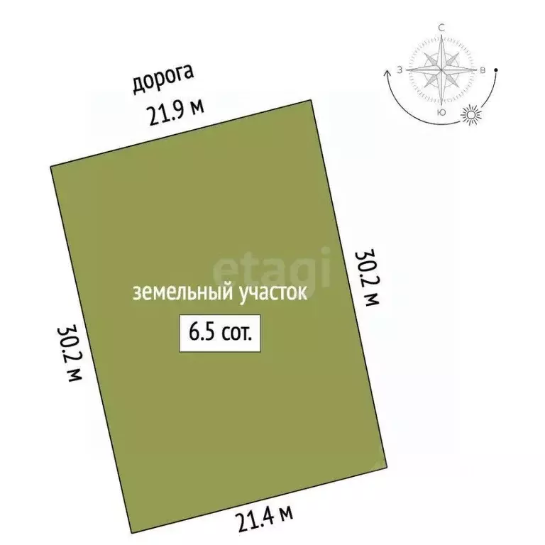 Участок в Ростовская область, Азовский район, Елизаветинское с/пос, ... - Фото 1