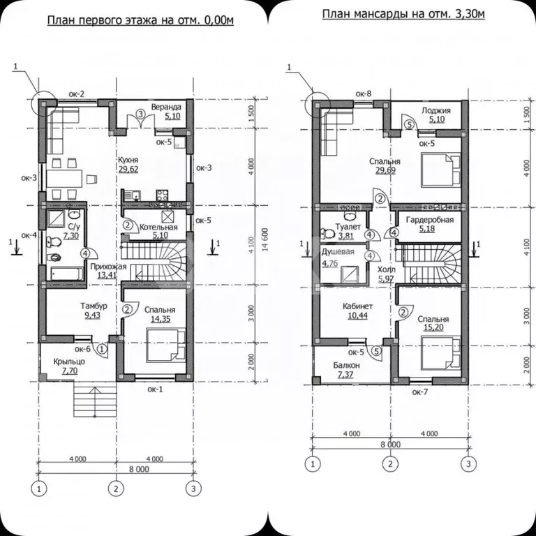 Дом в Краснодарский край, Горячий Ключ Березовая ул. (155 м) - Фото 2