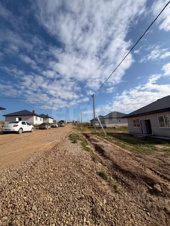 Дом в Пермский край, Краснокамский муниципальный округ, с. Мысы ул. ... - Фото 2