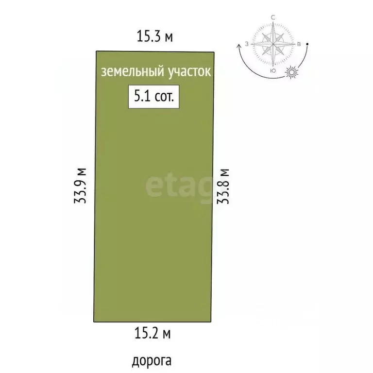 Участок в Ростовская область, Ростов-на-Дону 3-я Тернистая ул. (5.1 ... - Фото 0