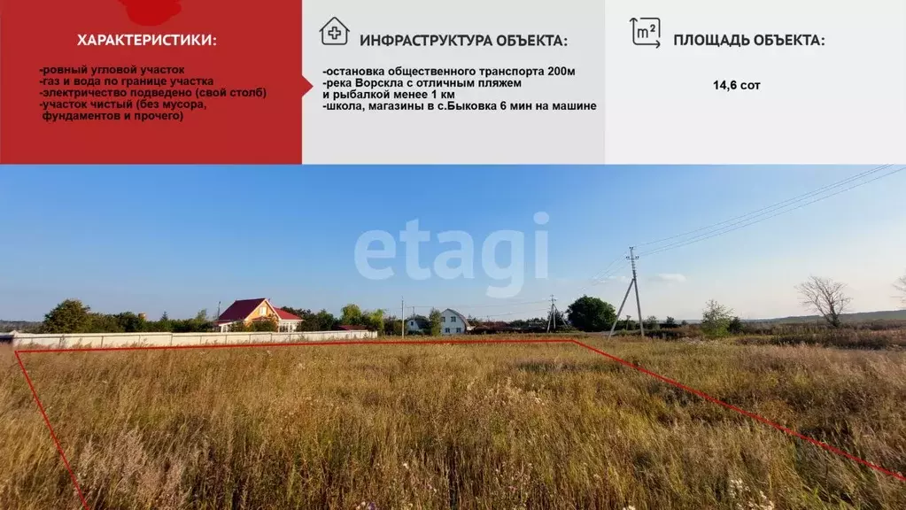 Участок в Белгородская область, Яковлевский муниципальный округ, с. ... - Фото 0