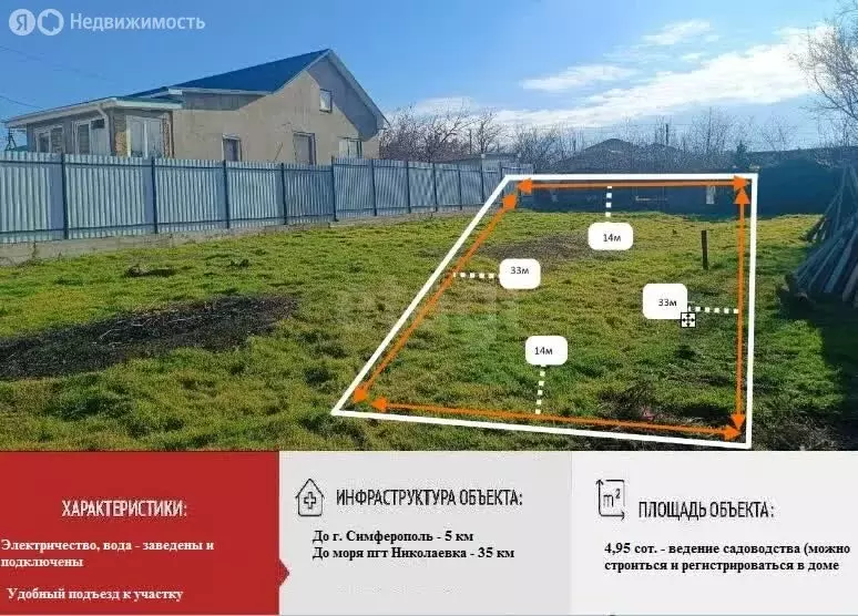 Участок в посёлок городского типа Молодёжное, СНТ Аграрник (5 м) - Фото 0