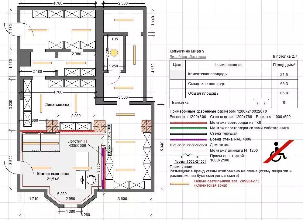 Помещение свободного назначения в Владимирская область, Кольчугино ул. ... - Фото 1