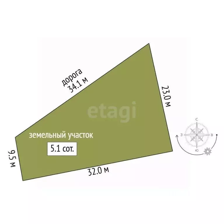 Участок в Севастополь с. Подгорное, ул. Уютная (5.1 сот.) - Фото 2