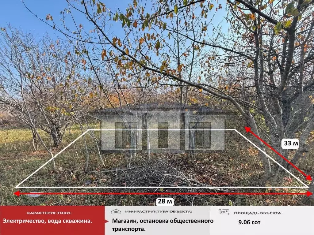 Участок в Крым, Симферопольский район, Добровское с/пос, с. ... - Фото 1