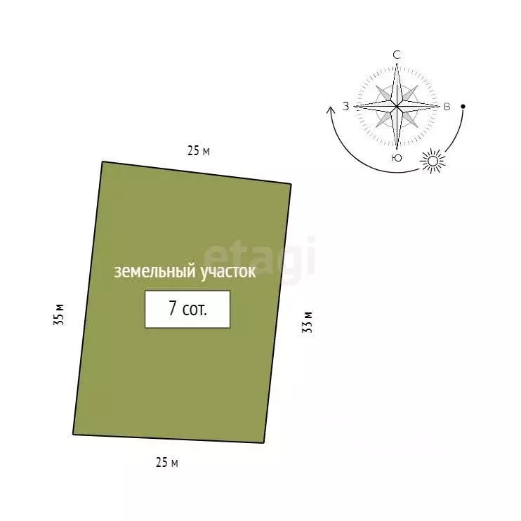 Дом в Красноярский край, Емельяновский муниципальный округ, ... - Фото 2