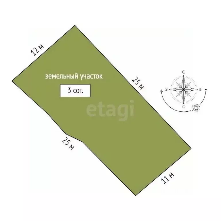 Дом в Омская область, Омск ул. 4-я Дачная (50 м) - Фото 1