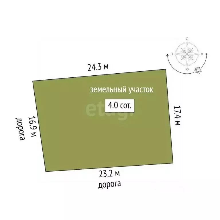 Участок в Крым, Феодосия  (3.99 сот.) - Фото 1