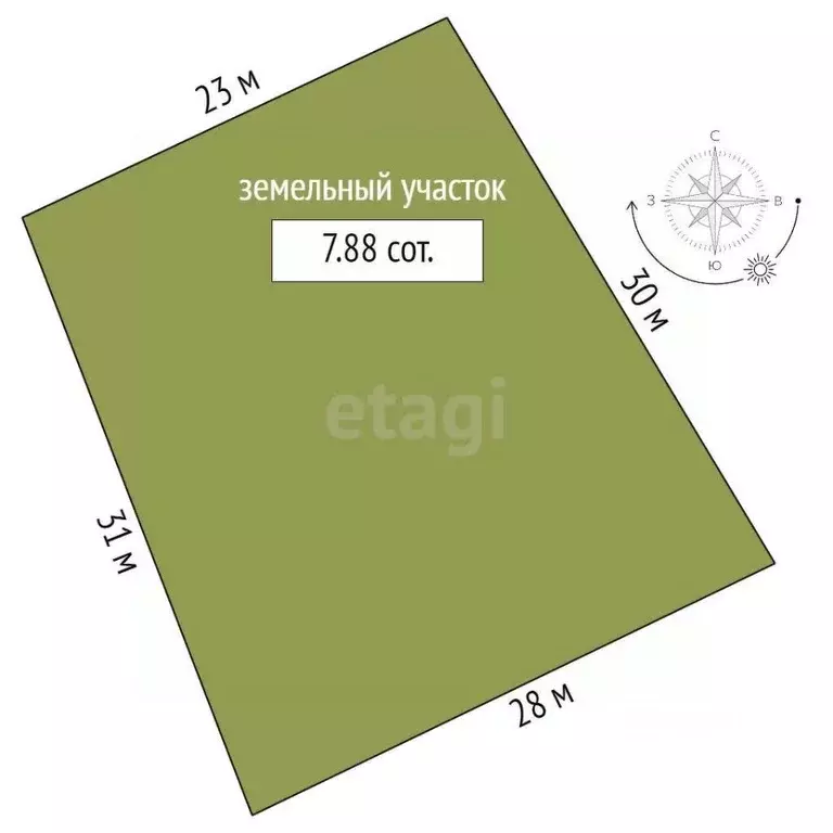 Участок в Новосибирская область, Новосибирский район, Мичуринский ... - Фото 2