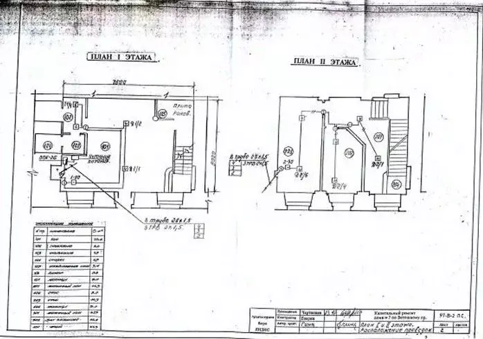Помещение свободного назначения в Москва Ветошный пер., 7 (162 м) - Фото 2