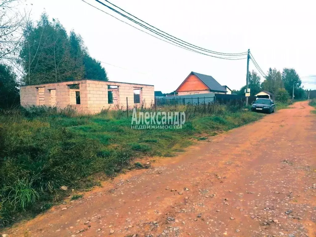 Участок в Ленинградская область, Приозерский район, Запорожское с/пос, ... - Фото 1