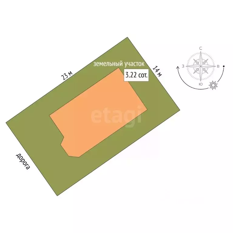 Дом в Краснодарский край, Новороссийск ул. Тюльпановая, 7 (95 м) - Фото 2