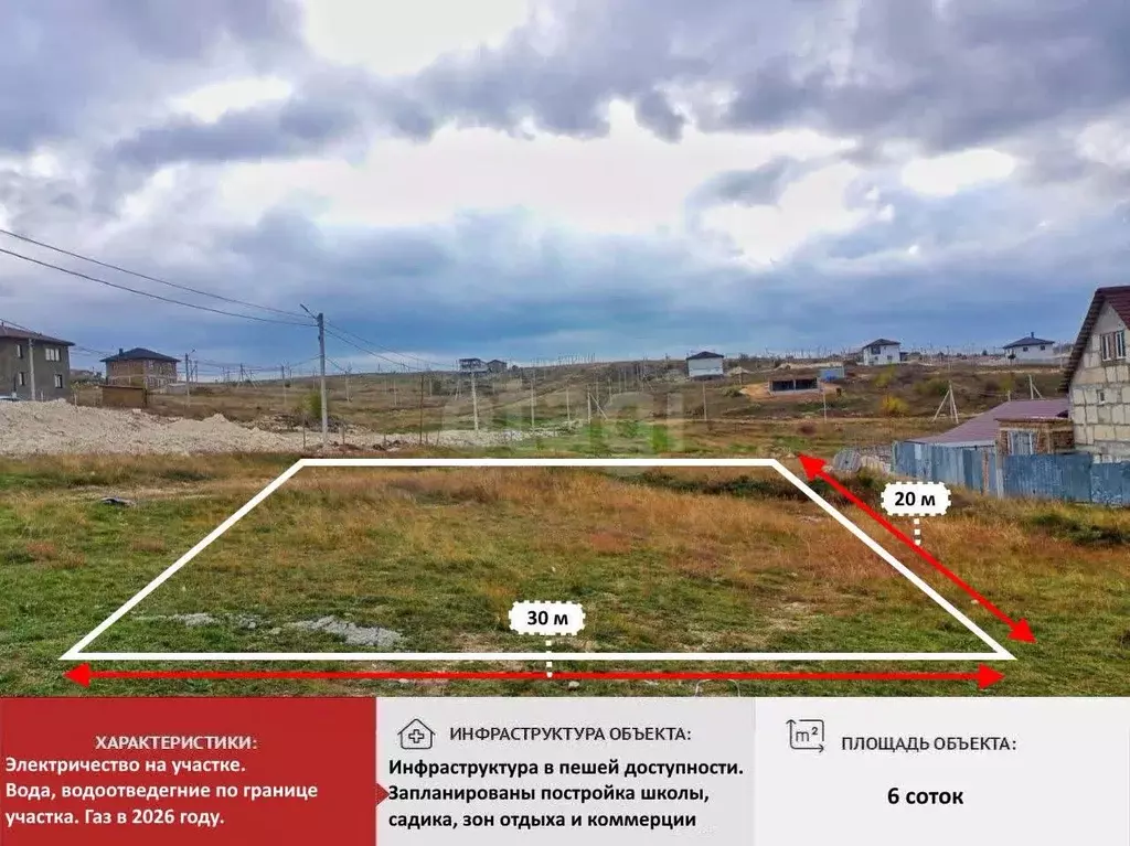 Участок в Крым, Симферополь ул. Дмитрия Карбышева (6.0 сот.) - Фото 1